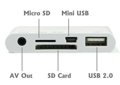 Джейлбрейковое рішення - китайський ССК, який теж дозволяє тикати в Айпад SD-карти різних форматів