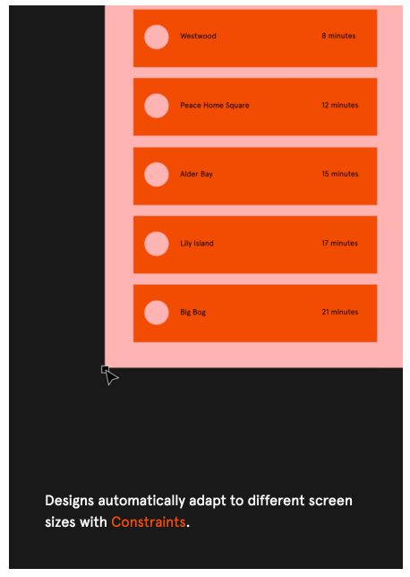 Інструменти для адаптивного дизайну на основі правил