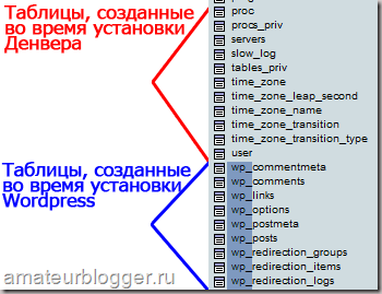 Ось як це виглядає: