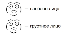 Не менш вигадливі математичні смайлики на основі   ΤΕΧ   -розмітку