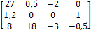 Таблиця 3 × 4 має три рядки і чотири стовпці