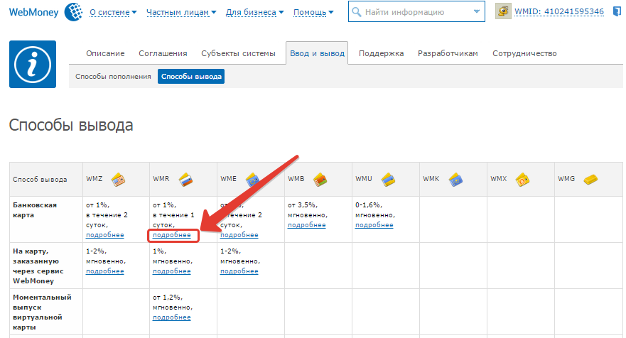 Зараз я покроково опишу процес прив'язки до WebMoney гаманця Яндекс-гроші: