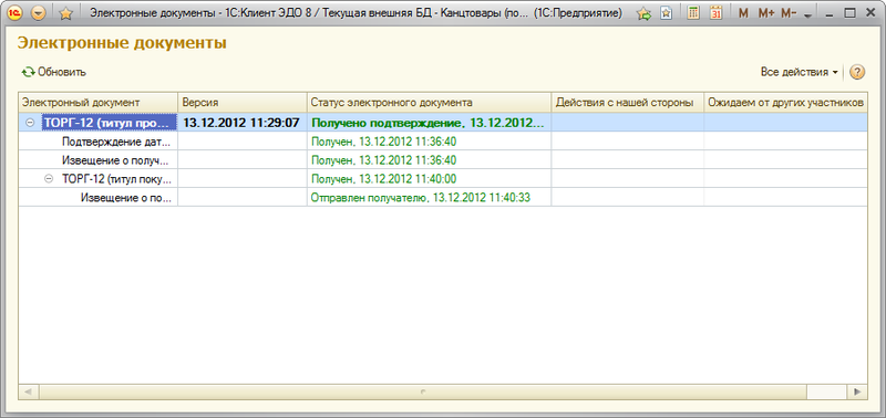 У формі списку можна побачити статуси і час зміни статусів електронних документів, відкрити форму конкретного електронного документа, відкрити журнал подій ЕД і переглянути події, пов'язані з електронними документами, а також виконати необхідні дії прямо з цієї форми