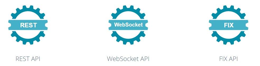 io дозволяє автоматизувати робочу діяльність, API WebSocket представлений ефективним інструментарієм при розширеному торговому функціонал, орієнтованим на досвідчених трейдерів, а API FIX дозволяє інституціональним трейдерам підключати системи торгівлі до системи Bitcoin, що забезпечує рівень ліквідності;
