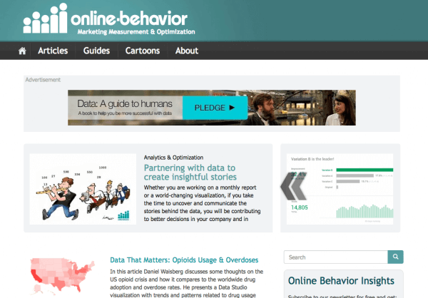 Online Behavior допомагає власникам маленьких бізнесів зрозуміти поведінку своїх клієнтів онлайн