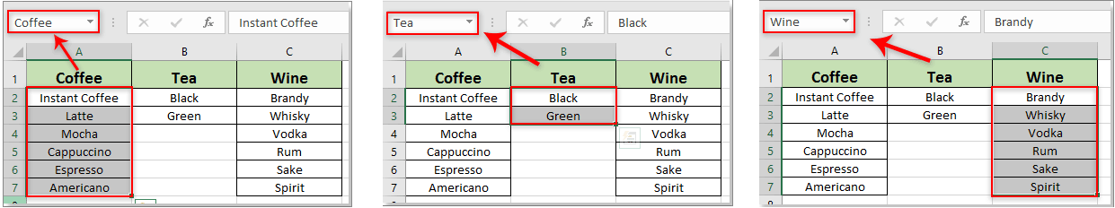 Потім дайте імена відповідним кави, чаю і винам як кави, чаю і вина окремо в Ім'я Box як показано нижче знімок екрана: