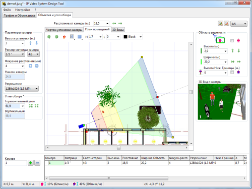 Програма IP Video System Design Tool показує кольором зони моніторингу (синій), детектування (світло зелений), розпізнавання (жовтий) і ідентифікації (рожевий)