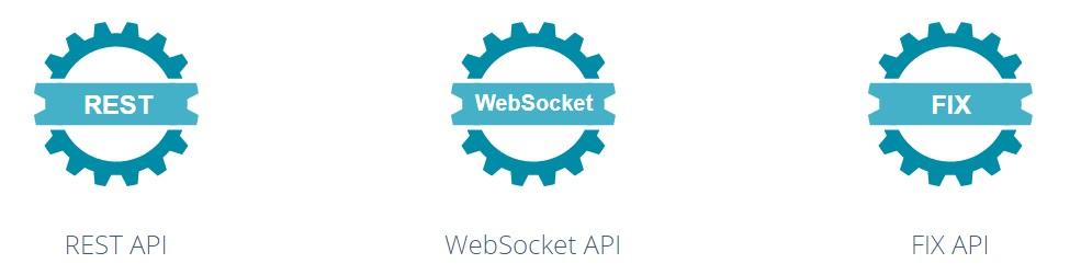 io дозволяє автоматизувати робочу діяльність, API WebSocket представлений ефективним інструментарієм при розширеному торговому функціонал, орієнтованим на досвідчених трейдерів, а API FIX дозволяє інституціональним трейдерам підключати системи торгівлі до системи Bitcoin, що забезпечує рівень ліквідності;