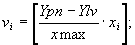 Для побудови діаграми виділимо на екрані прямокутну область з координатами відповідно верхнього лівого кута (Xlv, Ylv) і правого нижнього (Xpn, Ypn)